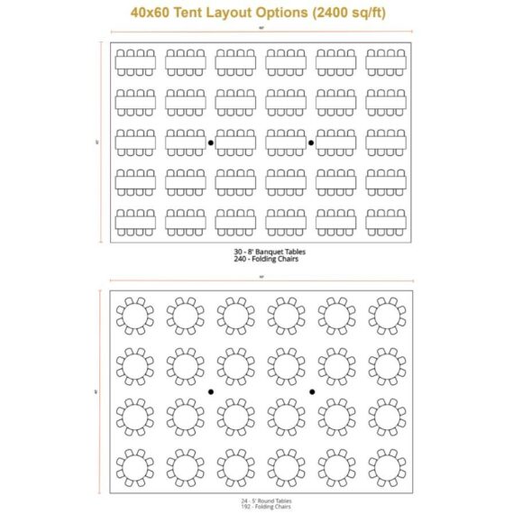 40x60 Pole Tent