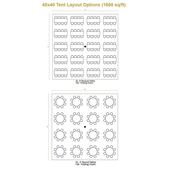 40x40 Pole Tent