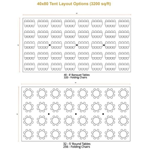 40x80 Pole Tent