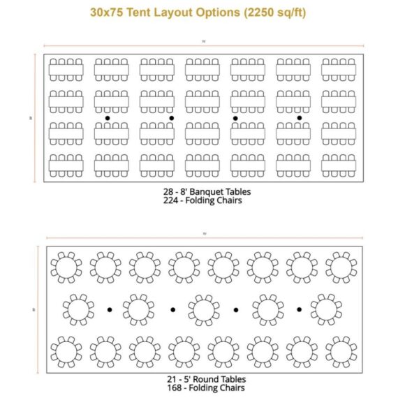 30x75 Century Pole Tent