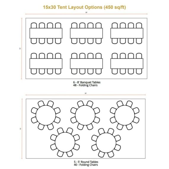 15x30 High Peak Tent